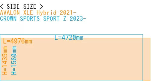 #AVALON XLE Hybrid 2021- + CROWN SPORTS SPORT Z 2023-